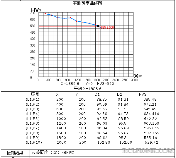 第1齿左齿面（凸面）.png