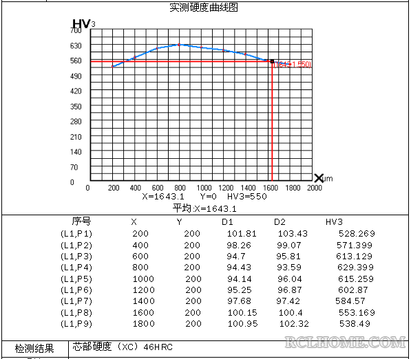 第1齿右齿面（凹面）.png