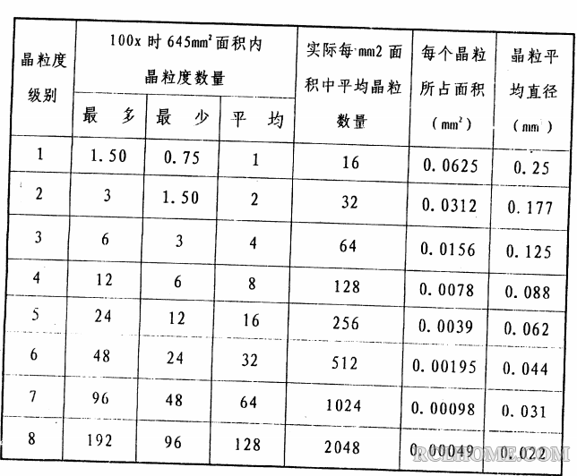 QQ截图20160504134115.png