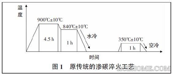 原工艺.JPG