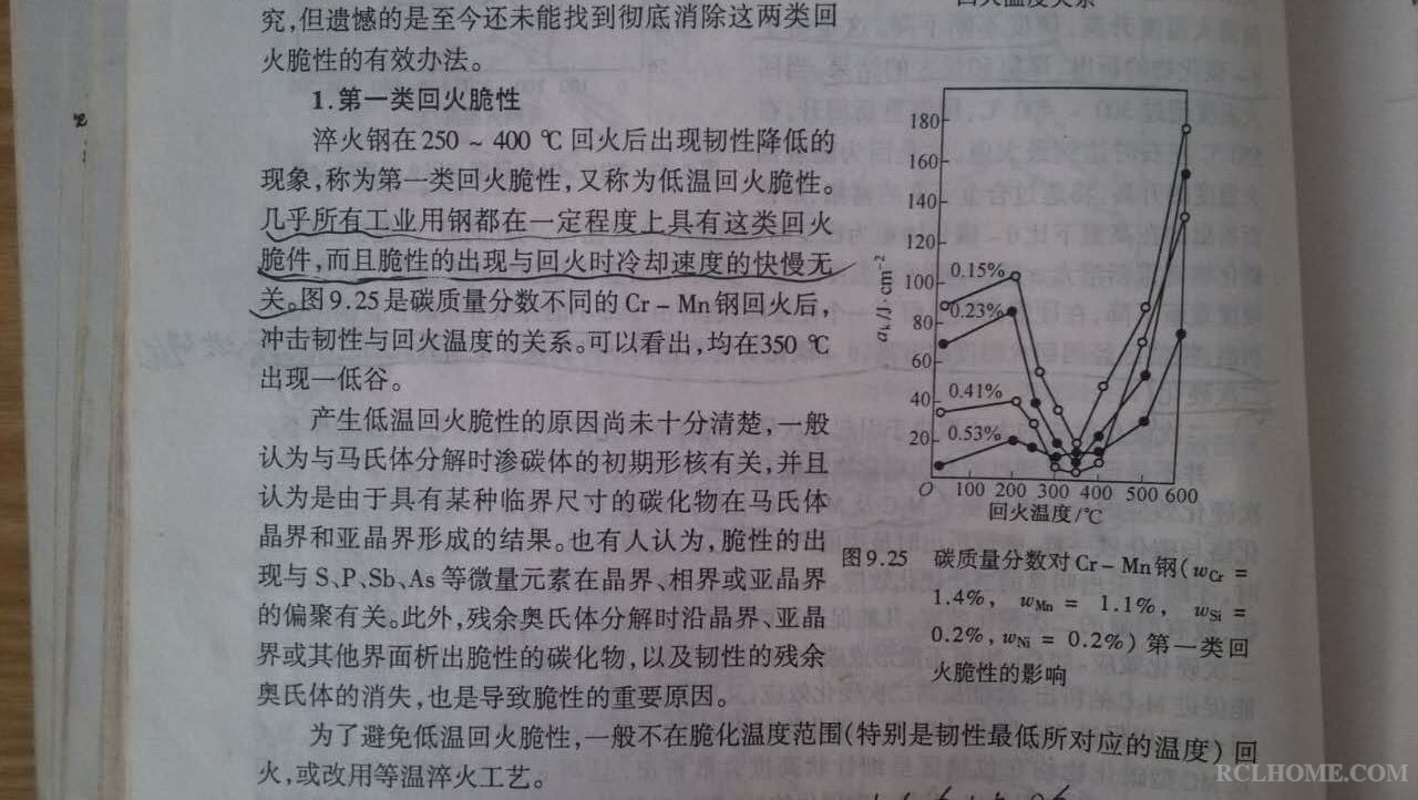 摘自《金属热处理原理与工艺》—王顺兴—哈工大出版社