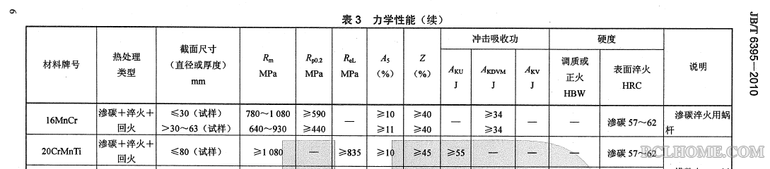 QQ图片20161119082106.png