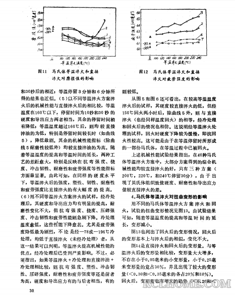 轴承钢马氏体等温淬火研究（11-06）.png