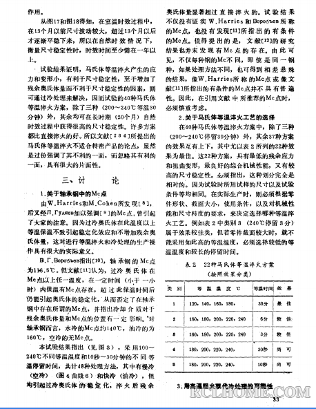 轴承钢马氏体等温淬火研究（11-09）.png