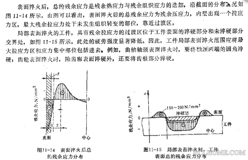 QQ截图20161209150333.png